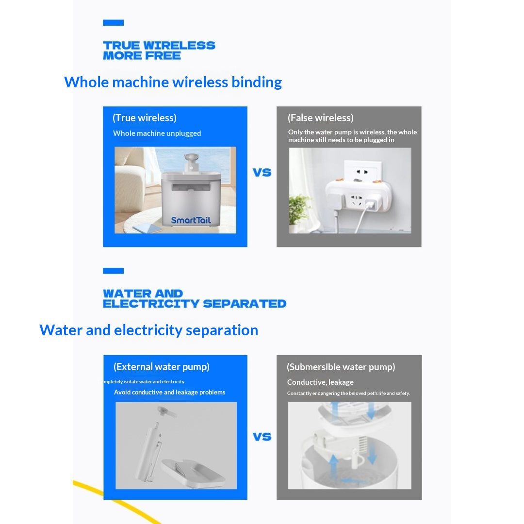 Fuente de Agua Automática con Sensor para Mascotas
